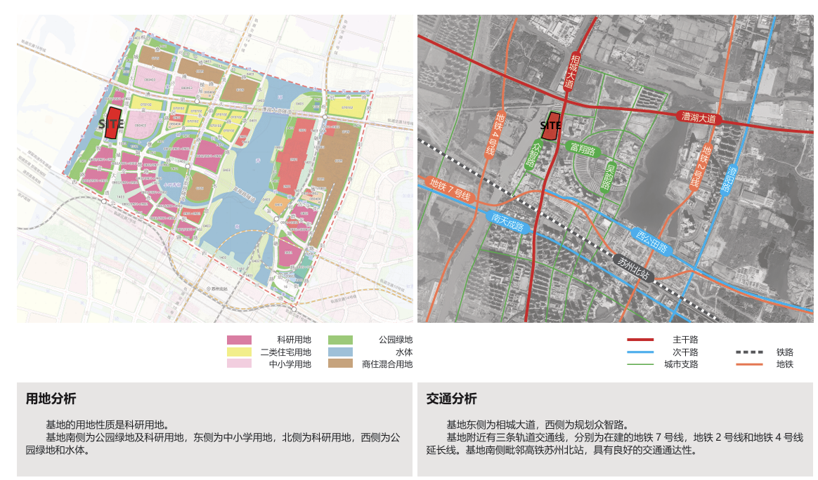 地理位置图