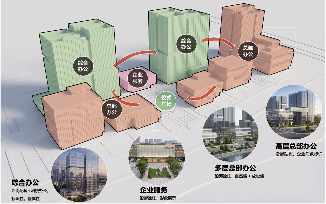 营销计划图