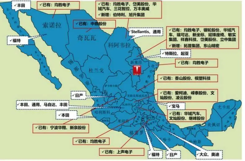 重点行业应用场景示意图（医疗器械/数据中心/半导体）