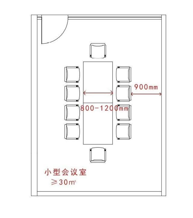 会议室家具布置与人体工程学间距示意图 1
