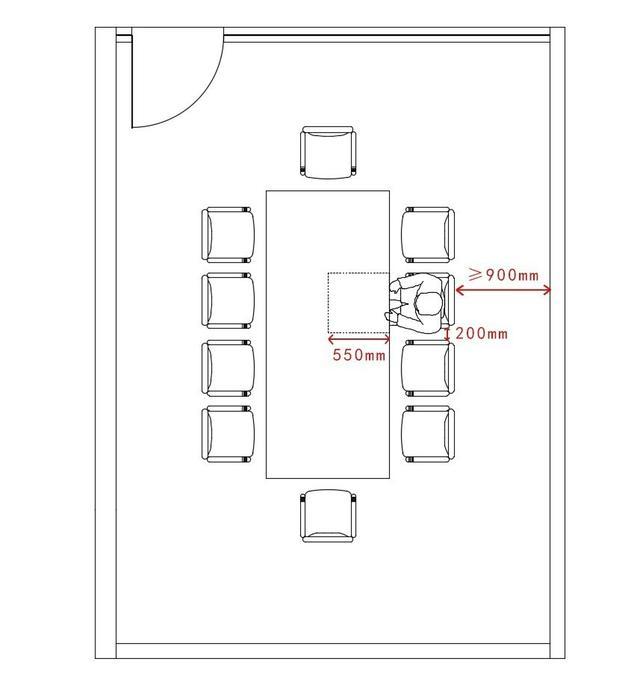 会议室家具布置与人体工程学间距示意图 3