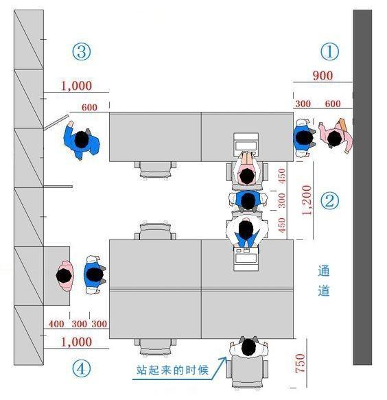 开放办公区典型布局平面图 1