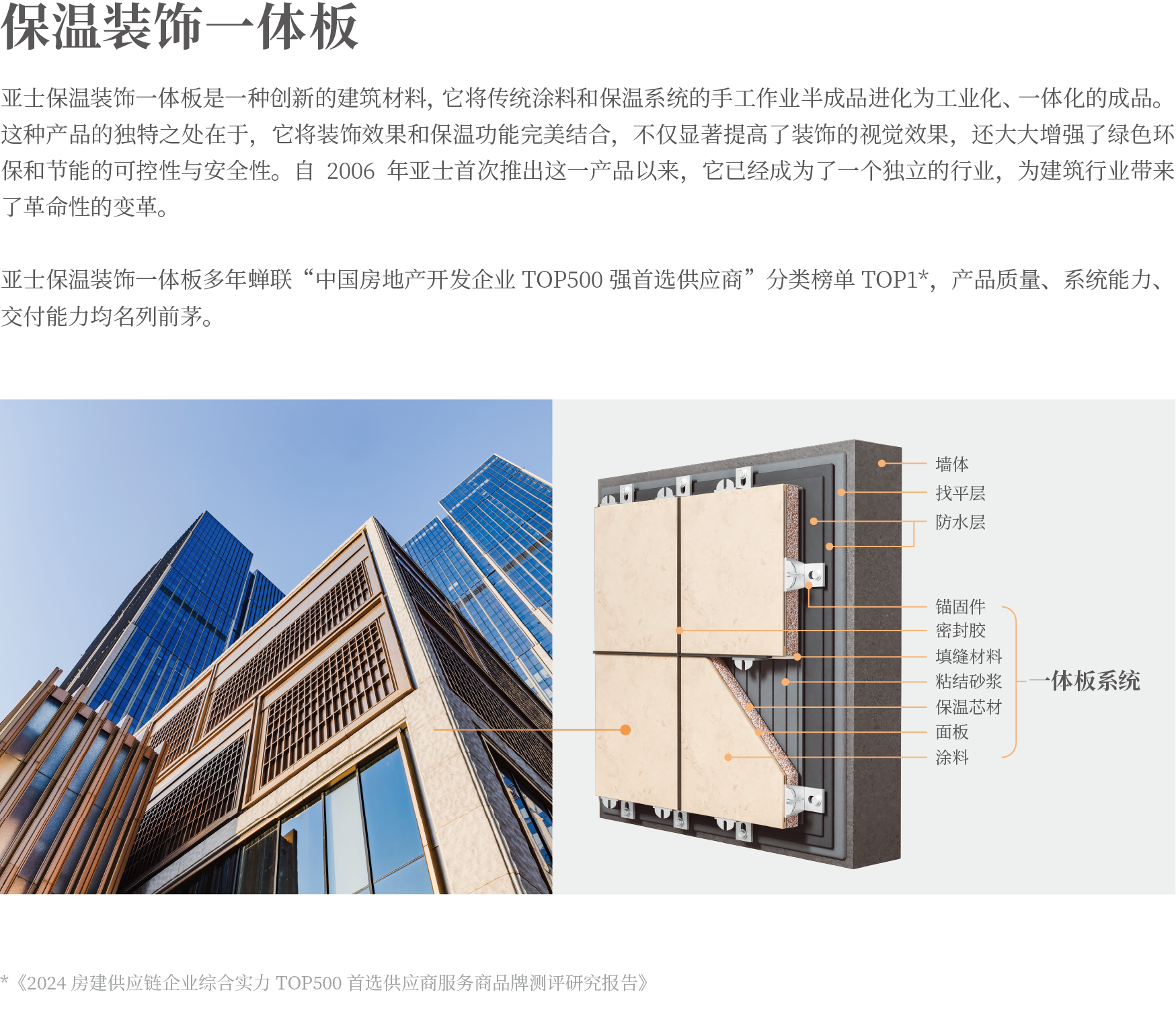 亚士真金板TPA/岩棉成品板