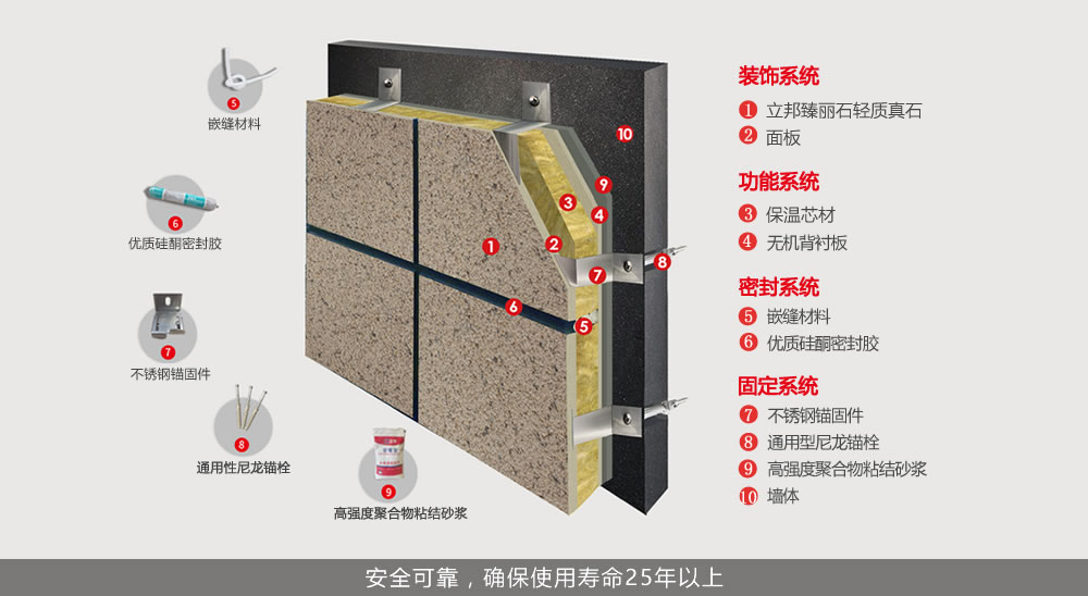 立邦水包砂一体板样板